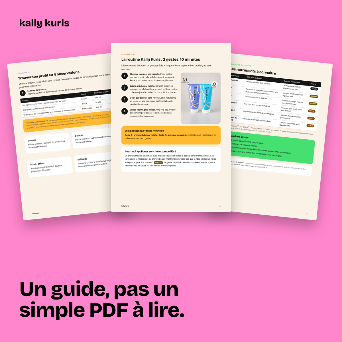 Guide « Connais ton type de cheveux »