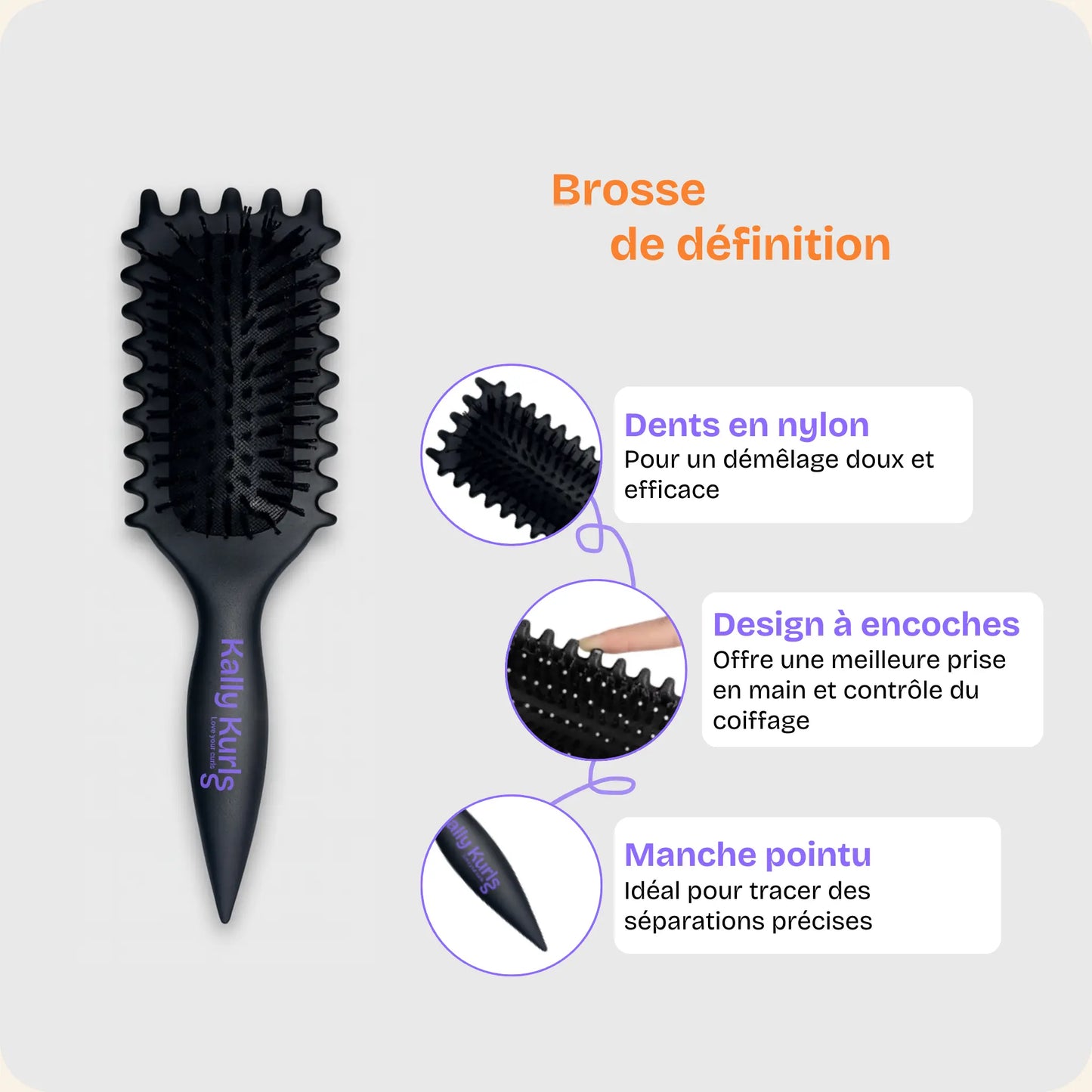 Brosse de définition