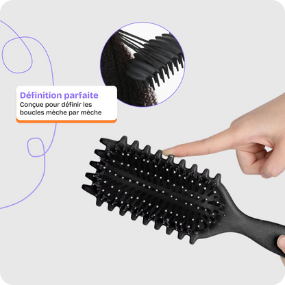 Le combo parfait & brosse définition