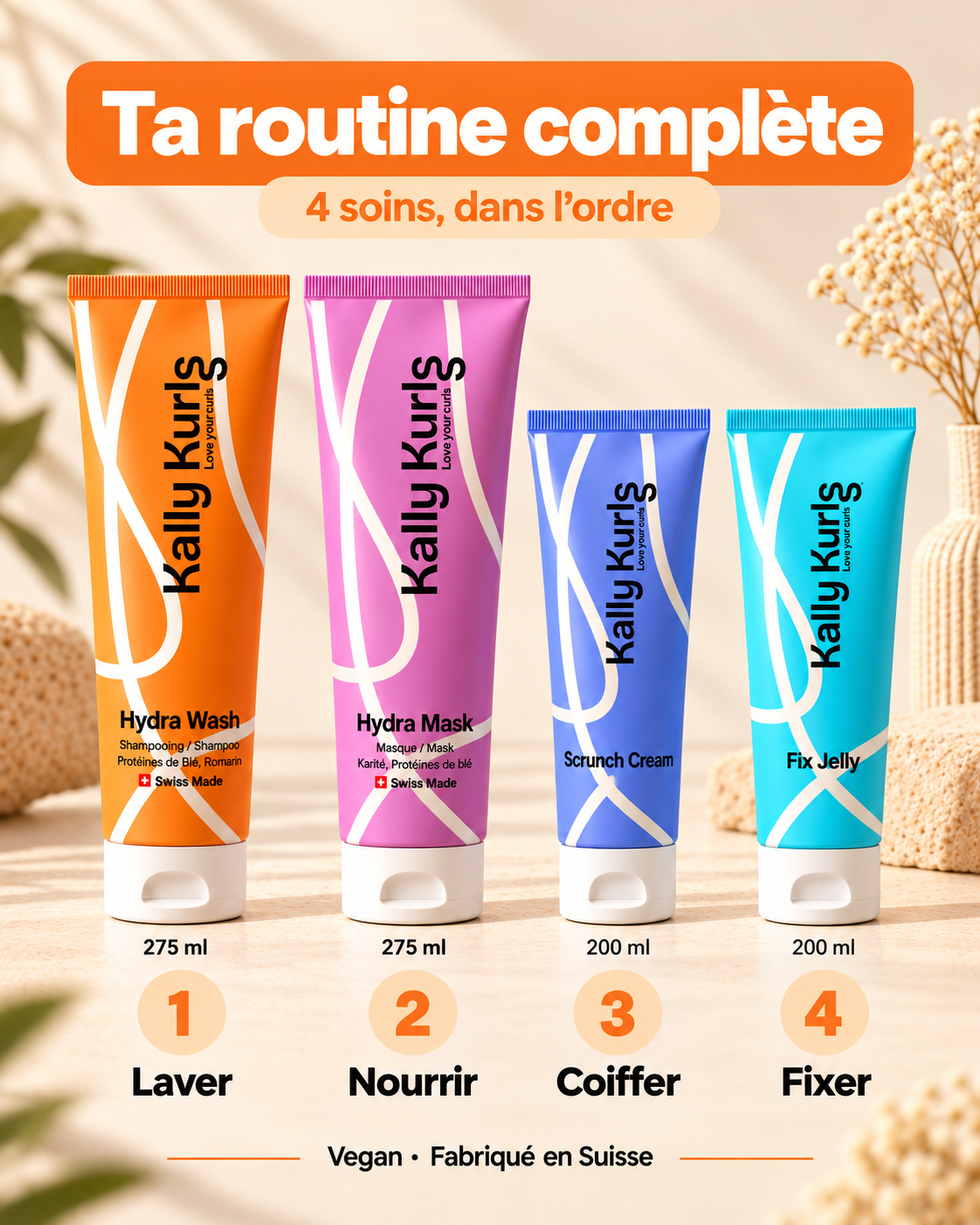 Routine complète : Combo soins parfait en 4 soins