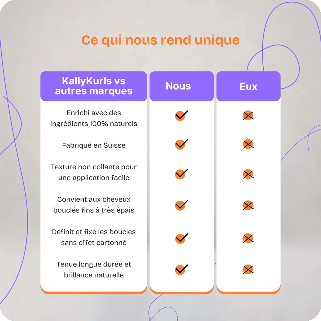 Combo + Kit accesoires - KallyKurls